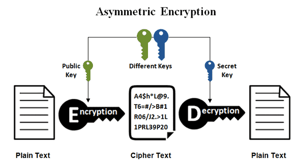 steganography application