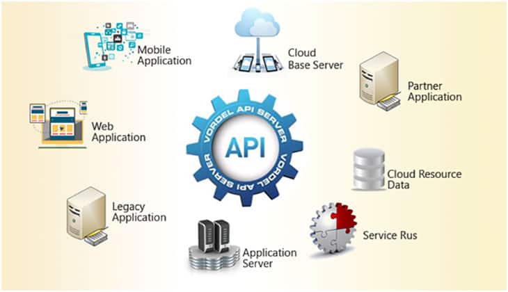 API server