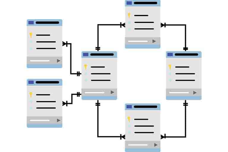 graphics showing how relational databases work